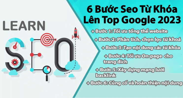 Congdongsale.com | 6 Bước SEO Từ Khóa Lên Top Google Mới Nhất 2023 9 6 buoc seo tu khoa len top google 2023