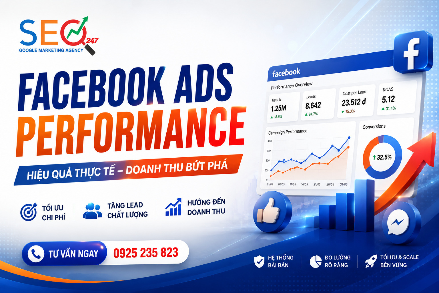 Dịch Vụ Facebook Ads Giá Rẻ, Trọn Gói – Tối Ưu Chuyển Đổi Thực Tế | SEO247 Digital 1 Facebook Ads Performance - Hiệu Quả Thực Tế, Doanh Thu Bứt Phá